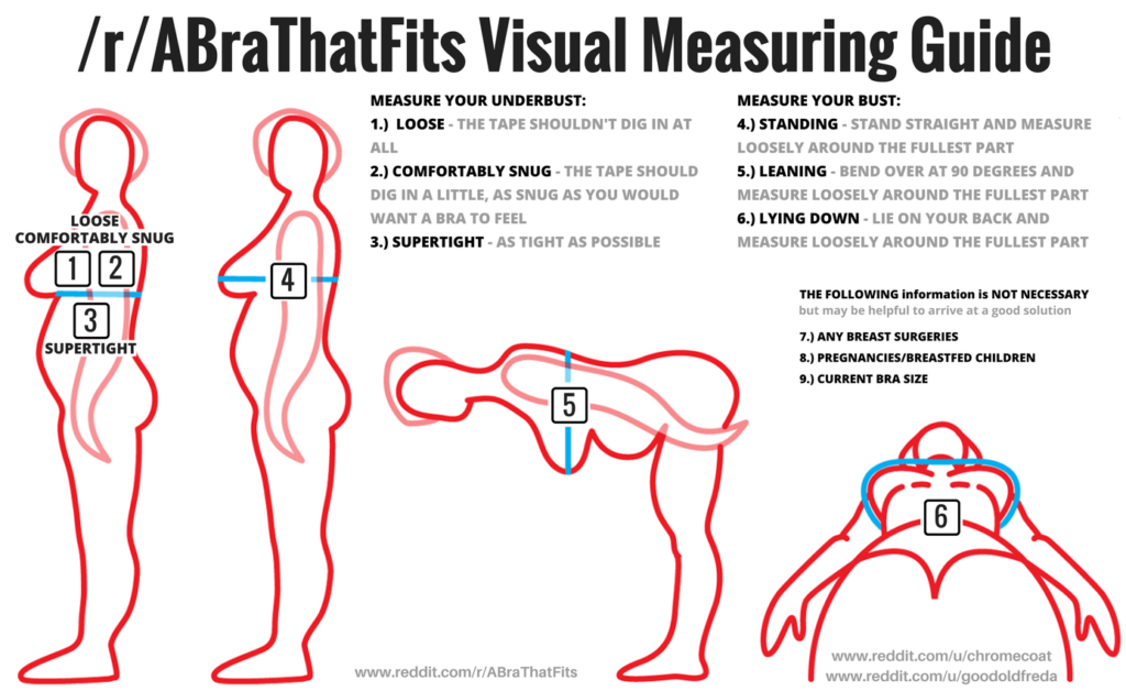 A-Bra-That-Fits-Visual-Measuring-Guide